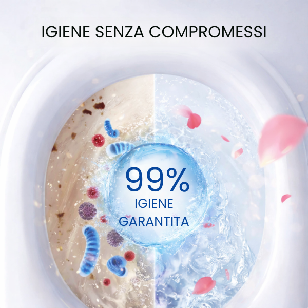 Sanitello Il Sistema di Pulizia Igienico